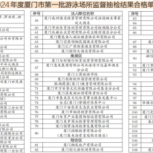 今年第一批游泳场所水质抽检公示 108家合格14家不合格