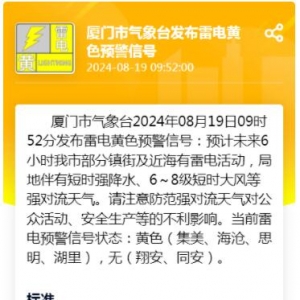 厦门发布雷电黄色预警信号